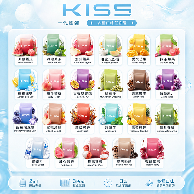KIS5 一代煙彈｜1.9ml×3顆｜23種口味