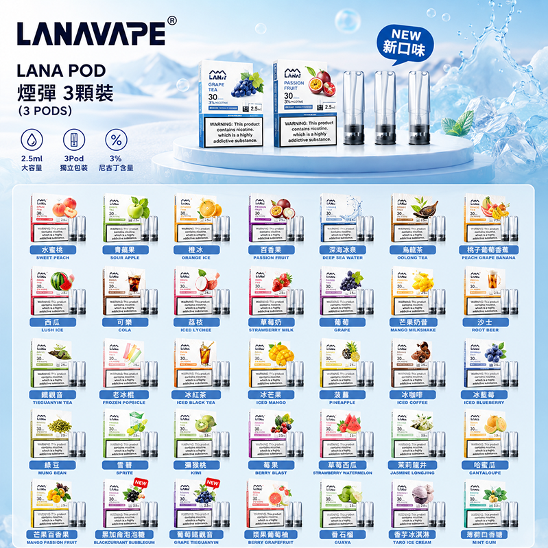 LANA 煙彈｜2.5ml*3Pod｜3%濃度｜35款口味