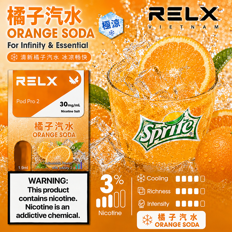 RELX 悅刻六代煙彈｜1.9ml 透明油倉｜橘子汽水