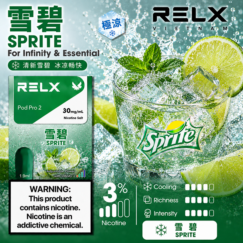 RELX 悅刻六代煙彈｜1.9ml 透明油倉｜雪碧